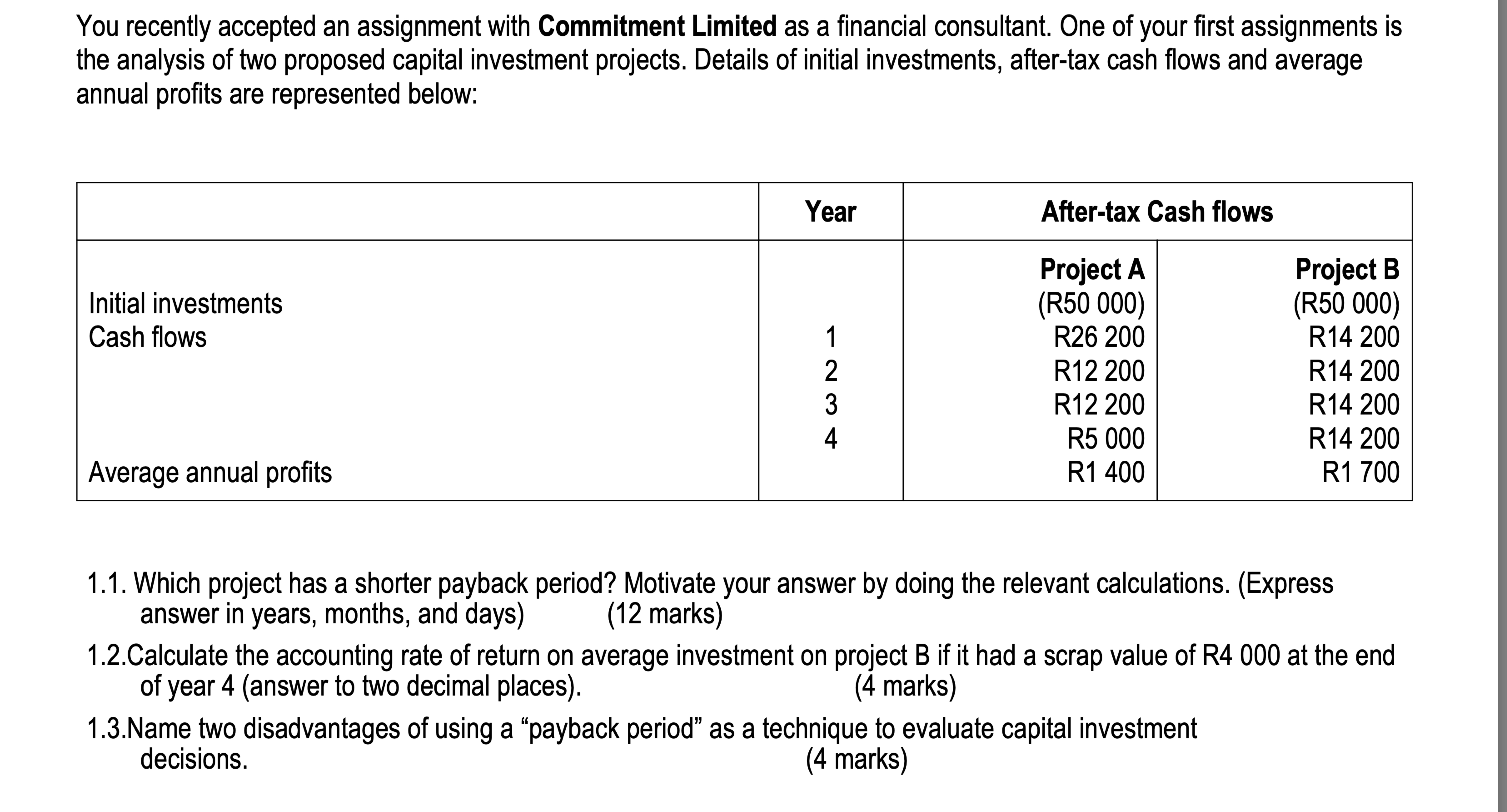  You recently accepted an assignment with Commitment Limited as a financial