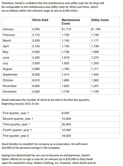 decided to purchase the following equipment as of January 1, 2013 Use
