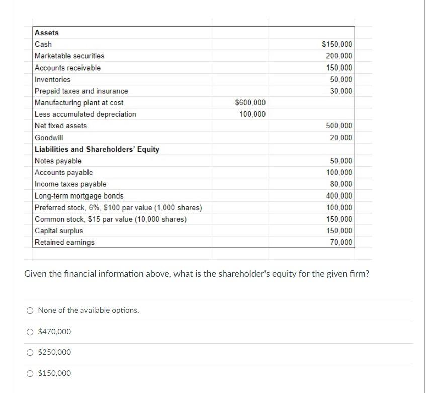 can you answer these two questions for me please ? Assets Cash