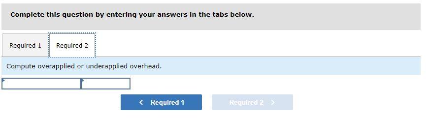beginning Cost of goods manufactured Cost of goods sold (not considering over-