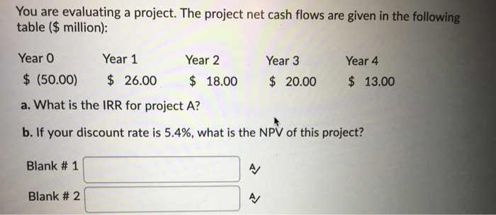  You are evaluating a project. The project net cash flows are