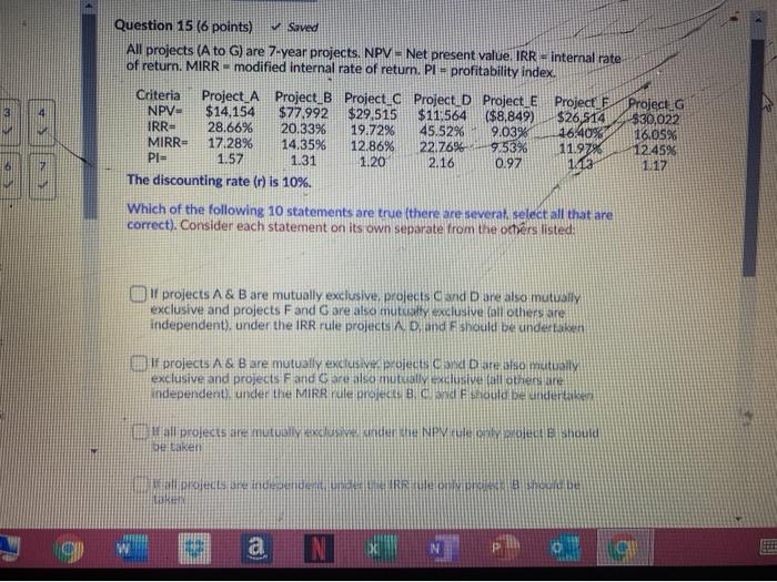  Question 15 (6 points) Saved All projects (A to G) are