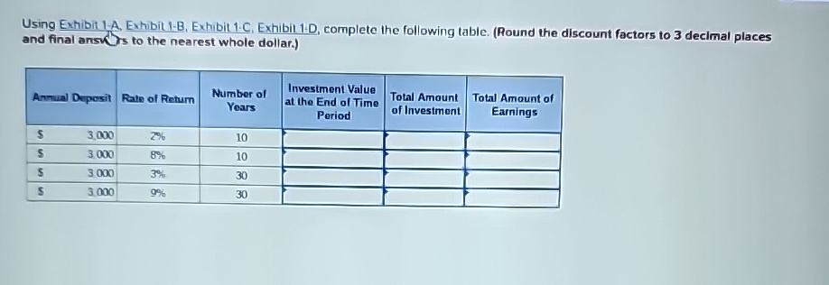  Using Exhibit 1-A, Exhibit 1-B, Exhibit 1.C. Exhibit 1-D, complete the