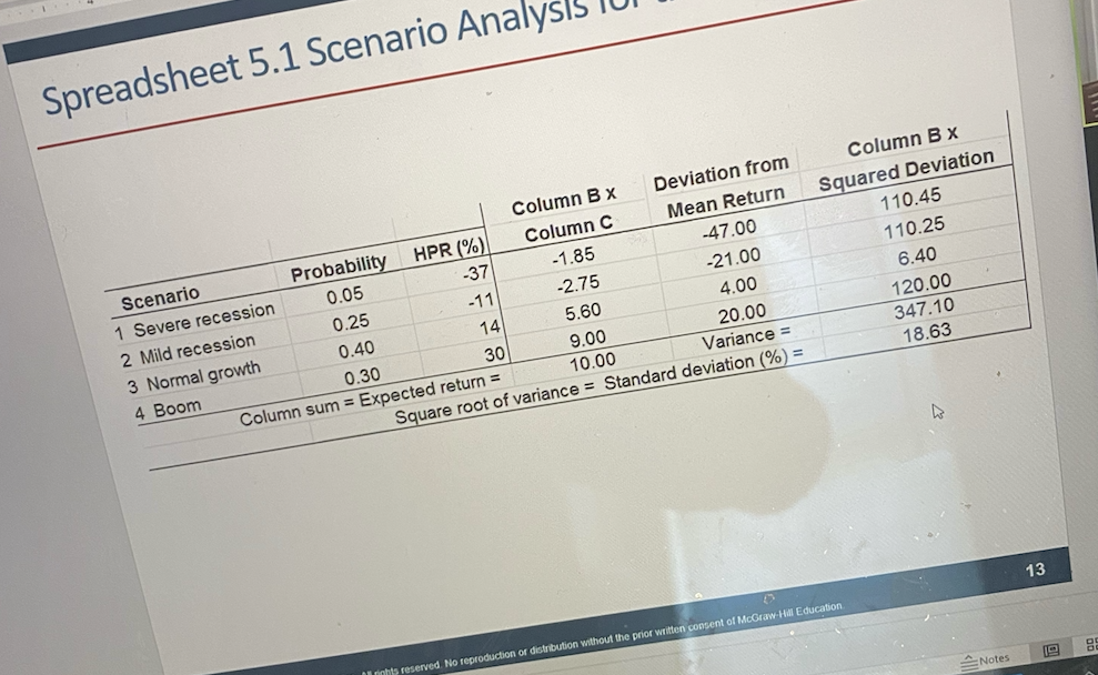 (first picture). please use excel and show work. 6. The stock of