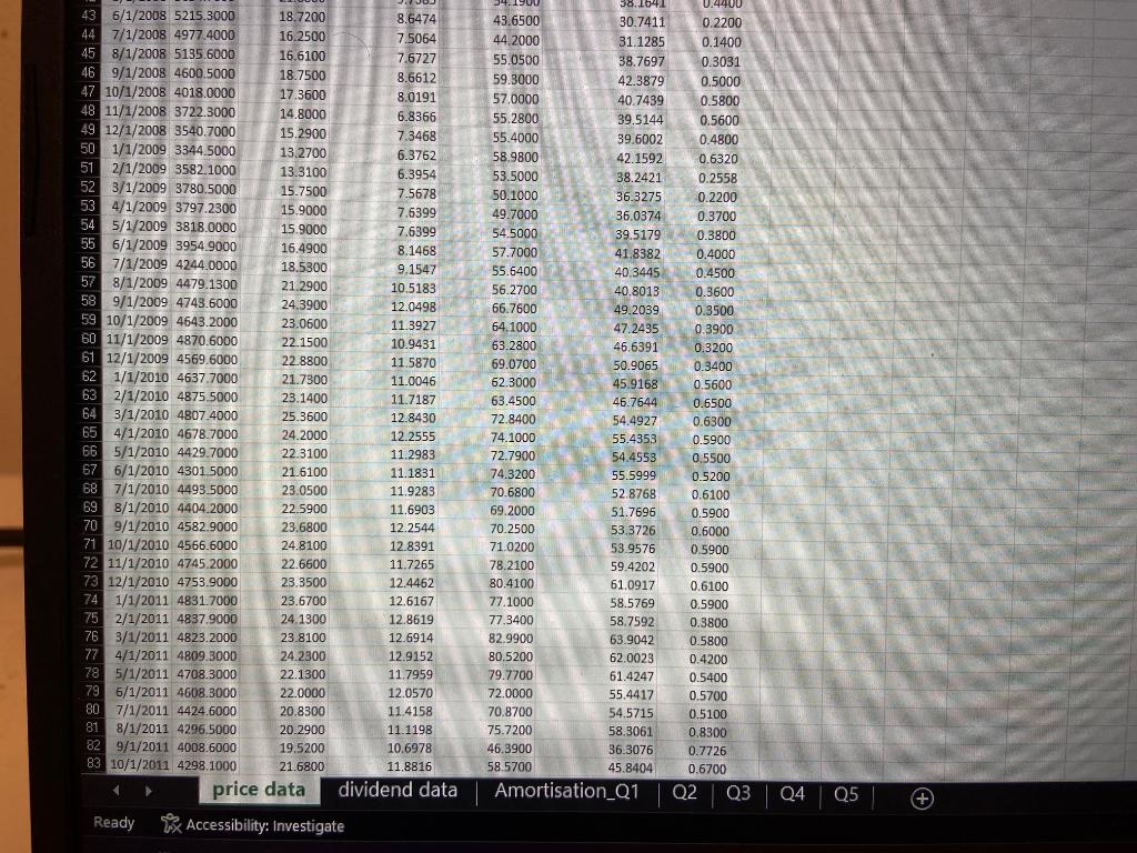 For the purposes of this report, when you look at the prices