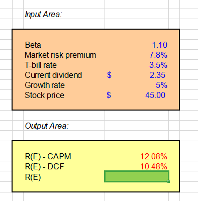 Insturction: Input the excel formulae/ function for the green cell so it