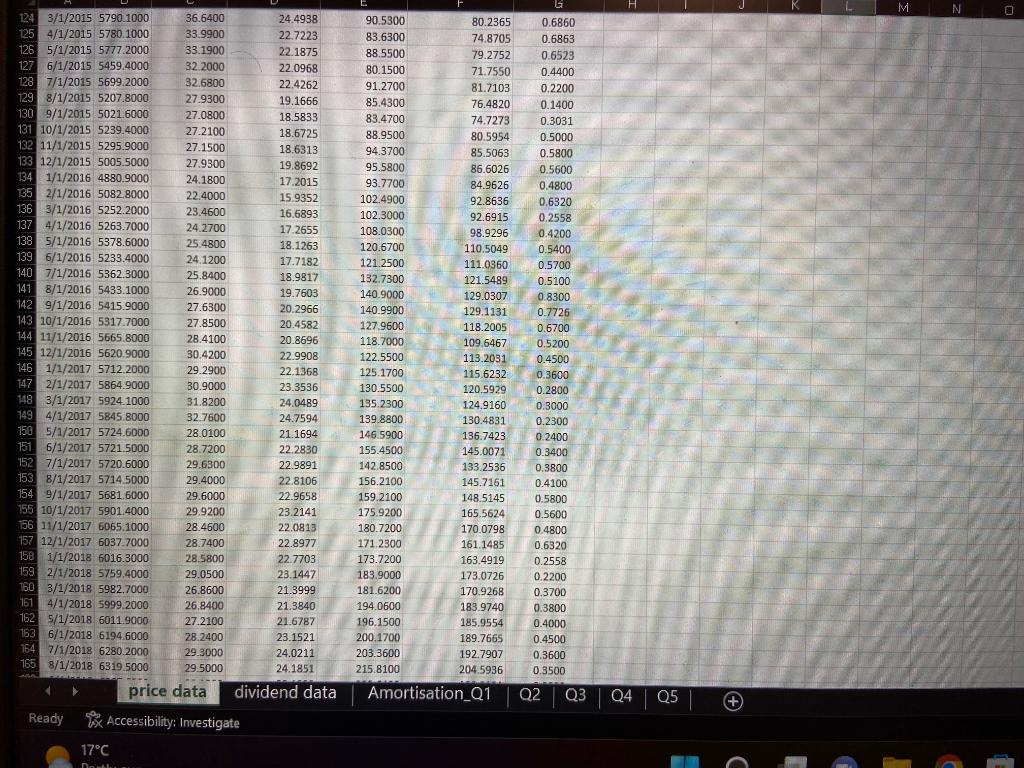 your analysis. Questions Q1a. Assume you take a loan of $355,000. The