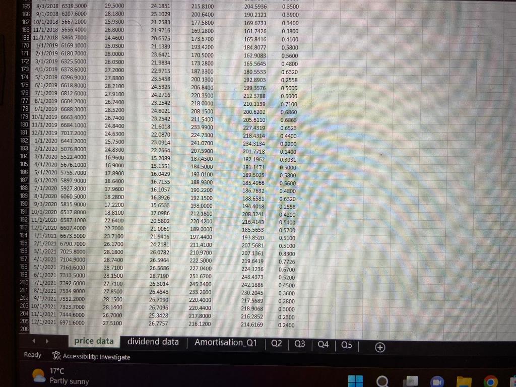 loan is for 10 years, and the annual interest rate offered by