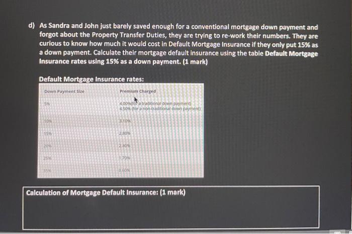 an offer on a condo on Sherbrooke Street for $425,500, close to