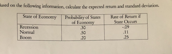  Based on the following information, calculate the expected return and standard