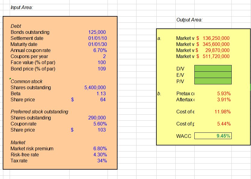 Insturction: Input the excel formulae/ function for the green cell so it