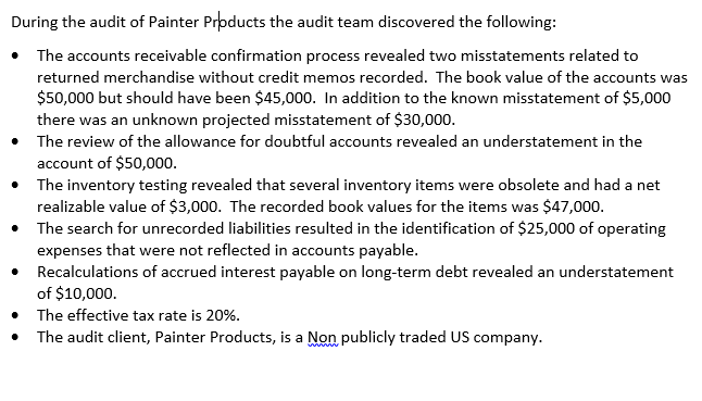 I need help with this auditing homework. During the audit of Painter