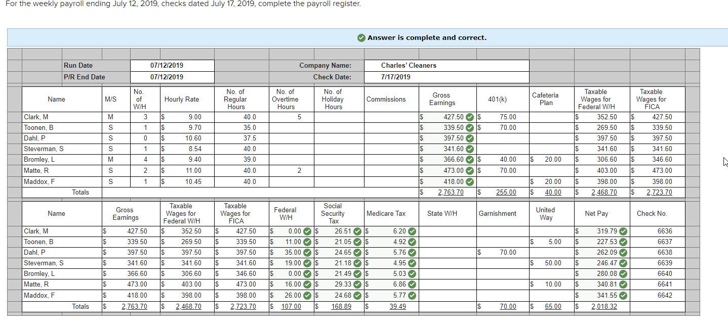 For the weekly payroll ending July 12, 2019, checks dated July
