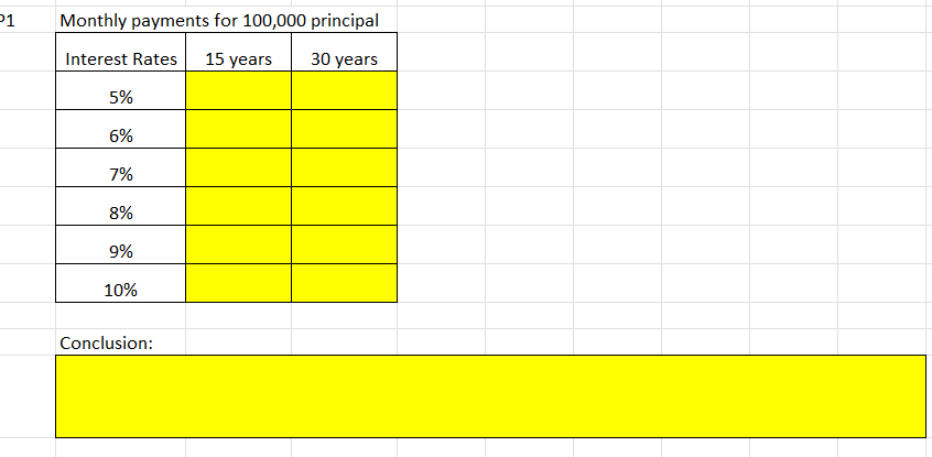  Amortization Use an amortization table (such as www bloomberg.com/invest/calculators/index.html) that a