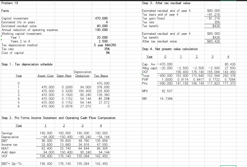 Co. is operating at full capacity. It can only meet the increased