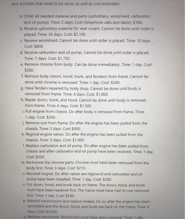 begin immediately. Assume 45 working days are available to complete the project,