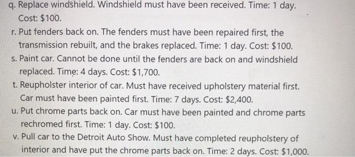 including transporting the car to Detroit before the auto show begins. Discuss,