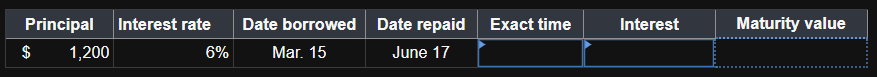  Complete the following, using ordinary interest. (Use Days in a year
