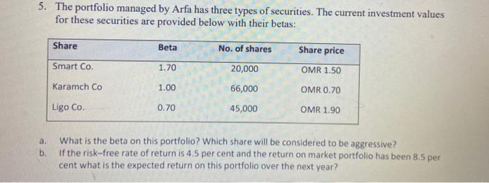 TC, AFC, AVC and MC and show diagrammatically. 0 1 2 3