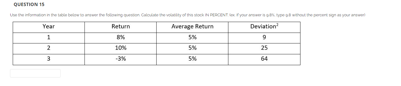  QUESTION 15 Use the information in the table below to answer