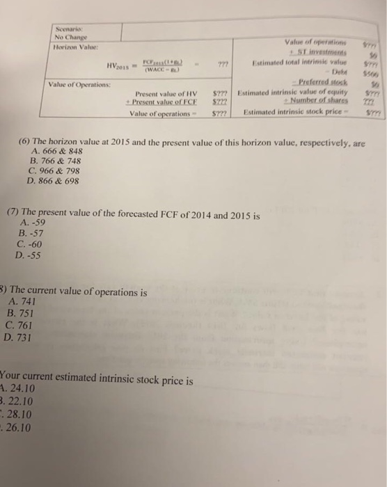 of Dollars Except Per Share Data) Balance Sheet, 12/31/2013 Income Statement, Year