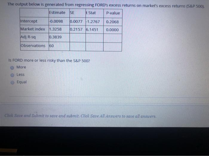 market's excess returns (S&P 500). Estimate SE t Stat p-value Intercept -0.0098