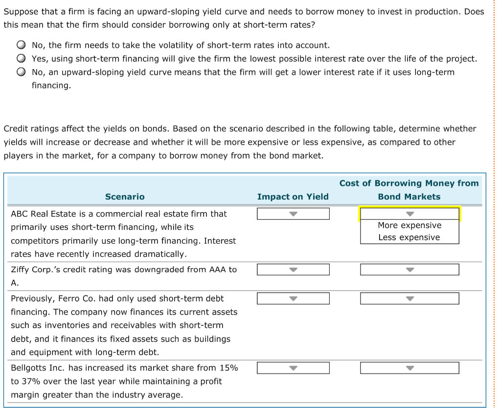 Impact on Yield options are INCREASE or DECREASE Suppose that a firm