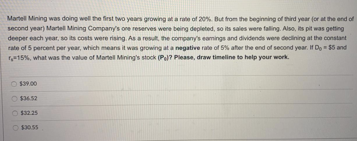 Martell Mining was doing well the first two years growing at a
