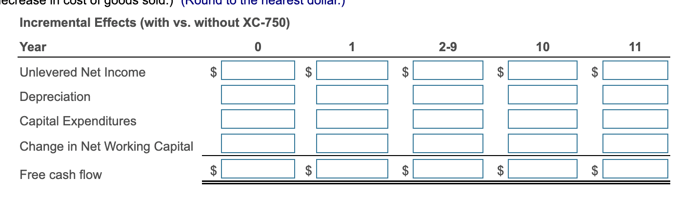 Unfortunately, installing this machine will take several months and will partially disrupt