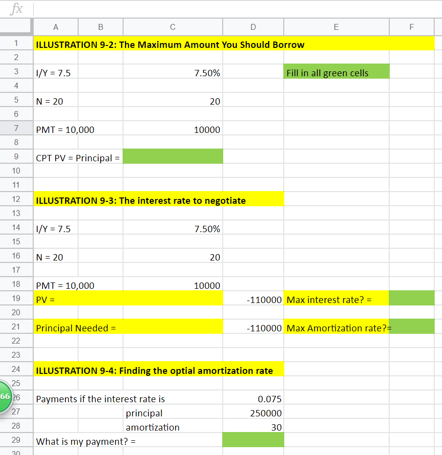 How do you use the financial formulas to get the answers in