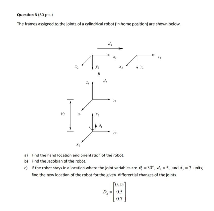  Question 3 (30 pts.) The frames assigned to the joints of