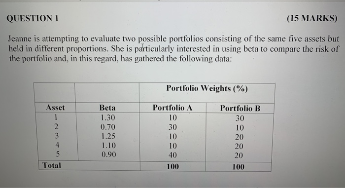  QUESTION 1 (15 MARKS) Jeanne is attempting to evaluate two possible