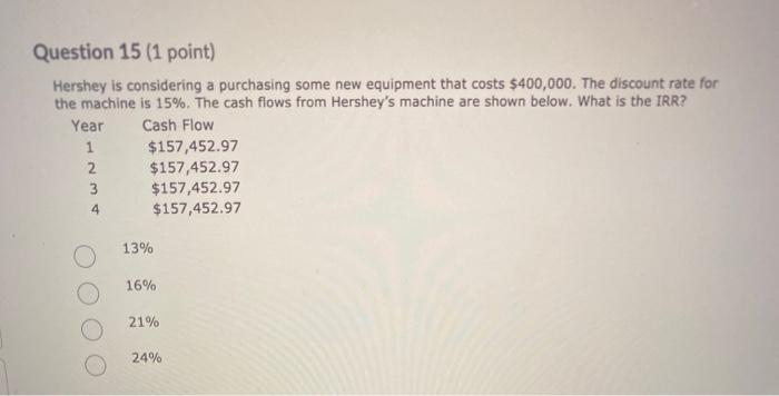  Question 15 (1 point) Hershey is considering a purchasing some new