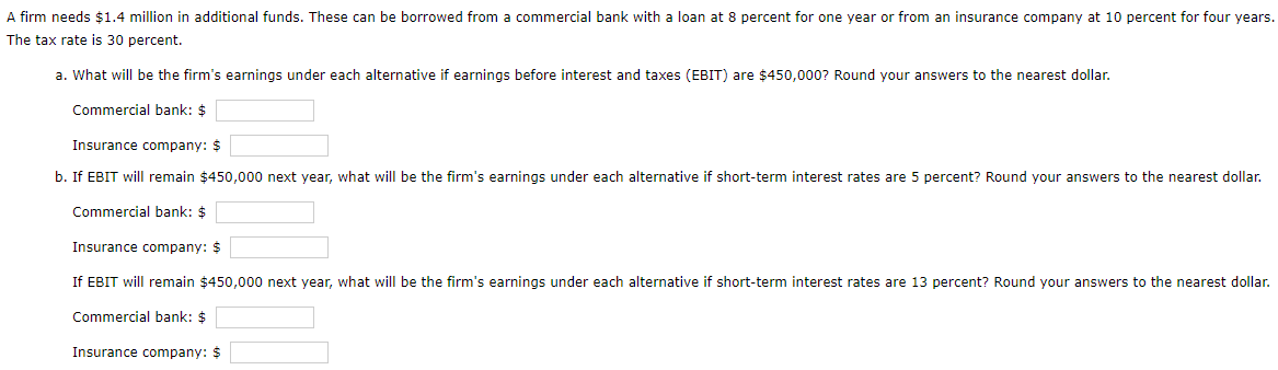  A firm needs $1.4 million in additional funds. These can be