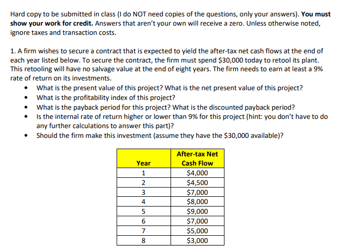 Hard copy to be submitted in class (I do NOT need