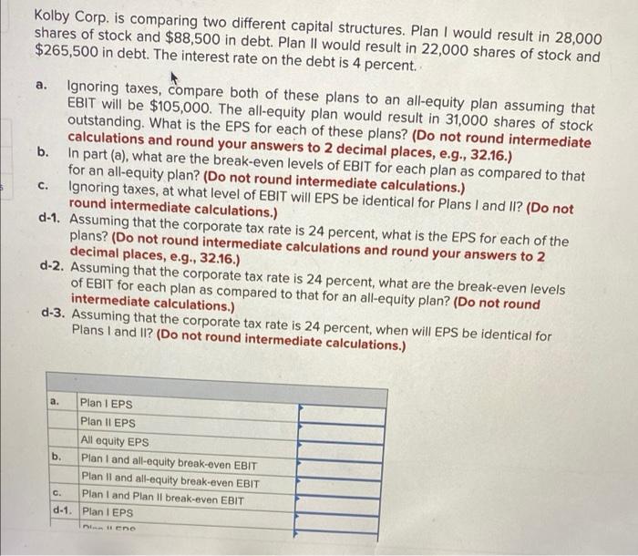  Kolby Corp. is comparing two different capital structures. Plan I would