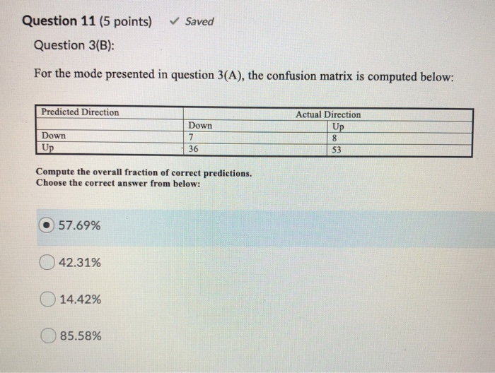  Saved Question 11 (5 points) Question 3(B): For the mode presented