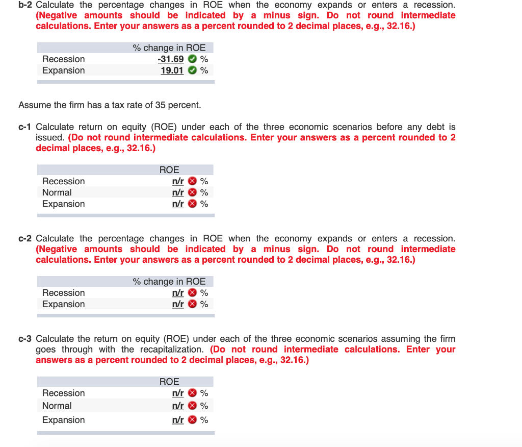 and a total market value of $150,000. Earnings before interest and taxes,