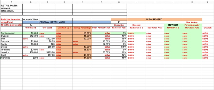  H L RETAIL MATH: MARKUP MARKDOWN NEW REVISED REVISED MARKUP in