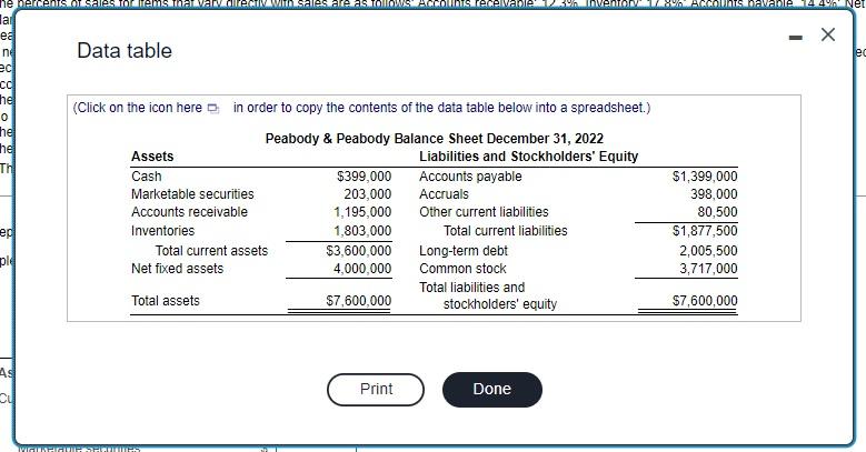 Data table (Click on the icon here in order to copy