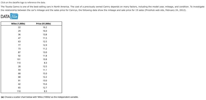  Click on the datafile logo to reference the data. DATA (a)