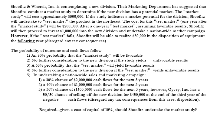 I need help with this question Shoofitz & Whereit, Inc. is