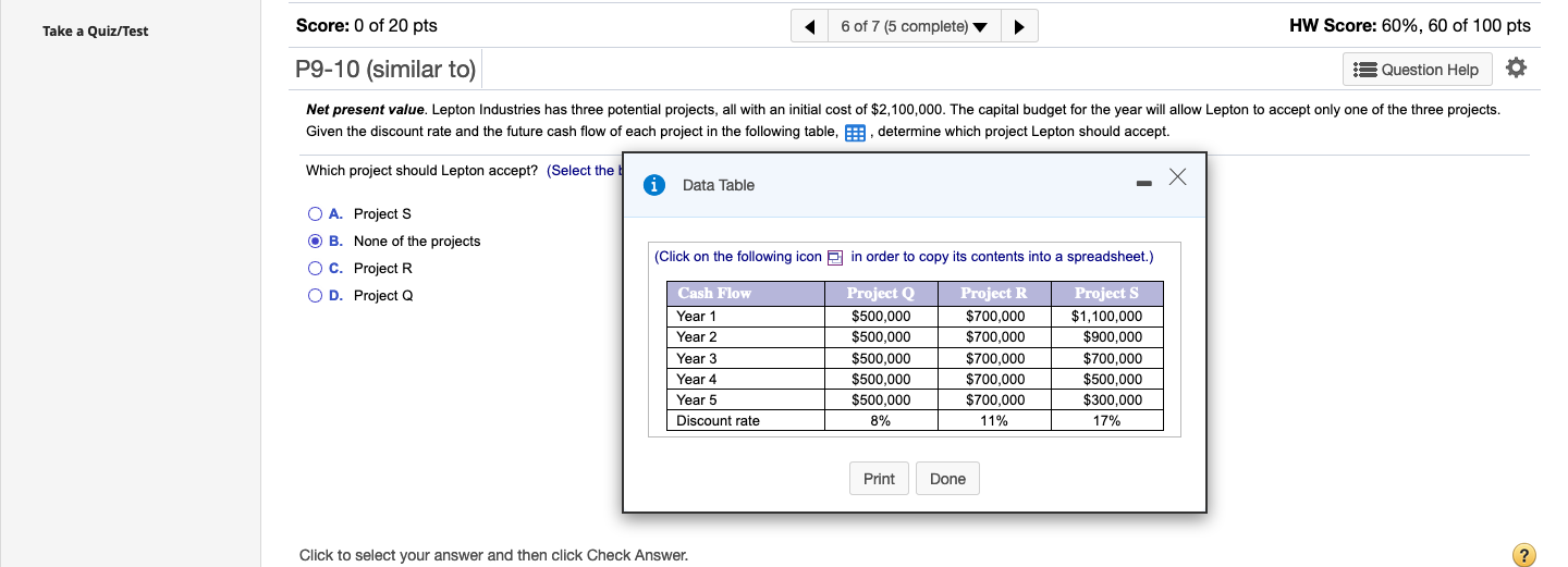 Net present value. Lepton Industries has three potential projects, all with an