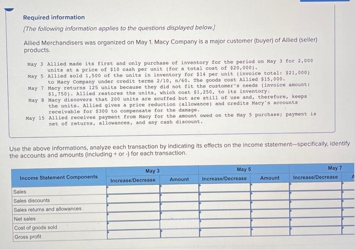 please help! please do all entries till may 15 Required information [The