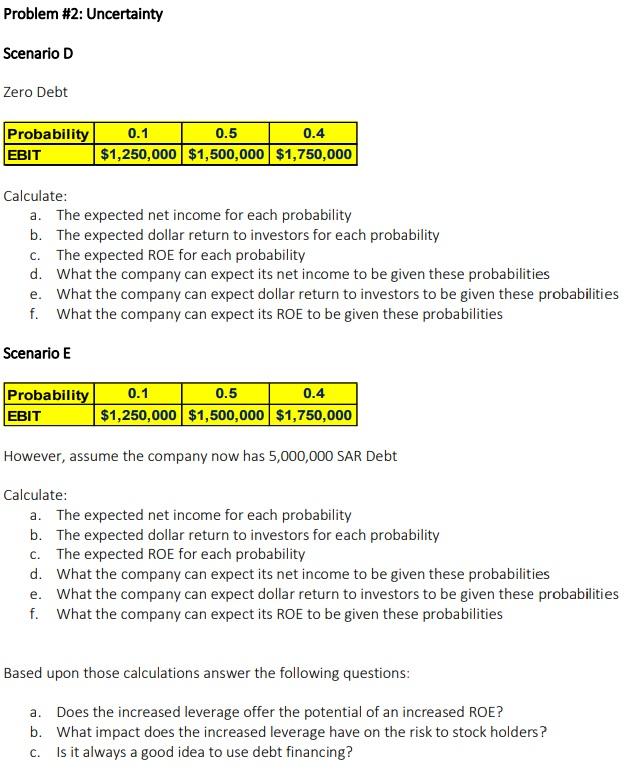 Problem #2: Uncertainty Scenario D Zero Debt Probability EBIT 0.1 0.5