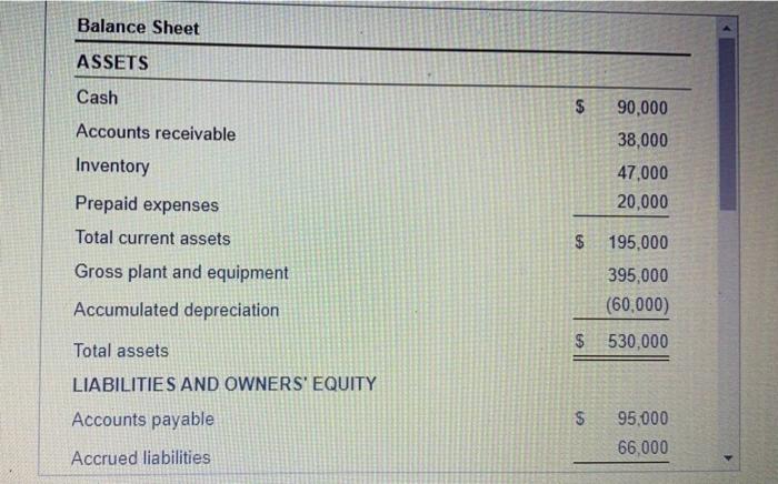 statement in the popup window, , to calculate the following ratios: a.