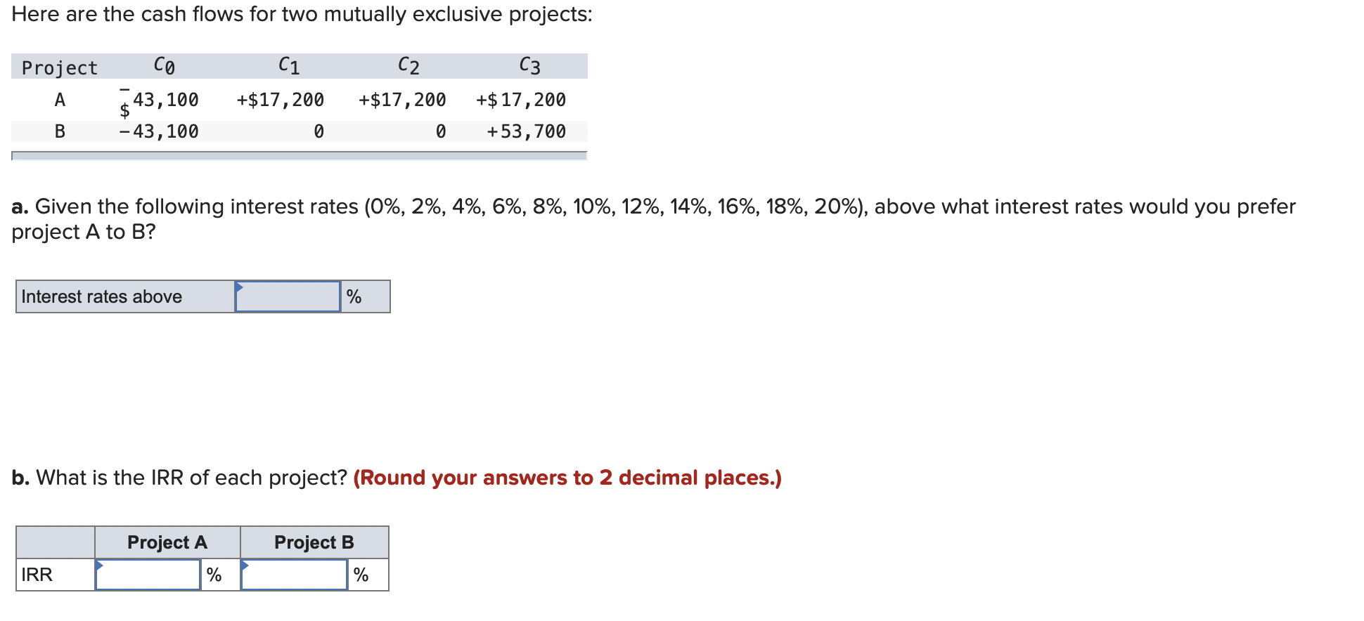  Here are the cash flows for two mutually exclusive projects: Project