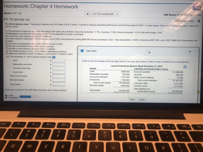 Prepare a pro forma balance sheet dated December 31,2021 Complete the liabilities