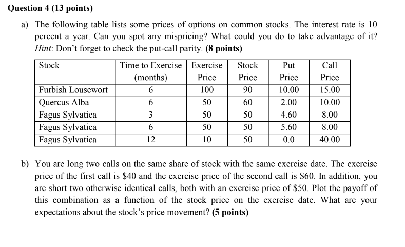 Question 4 (13 points) a) The following table lists some prices