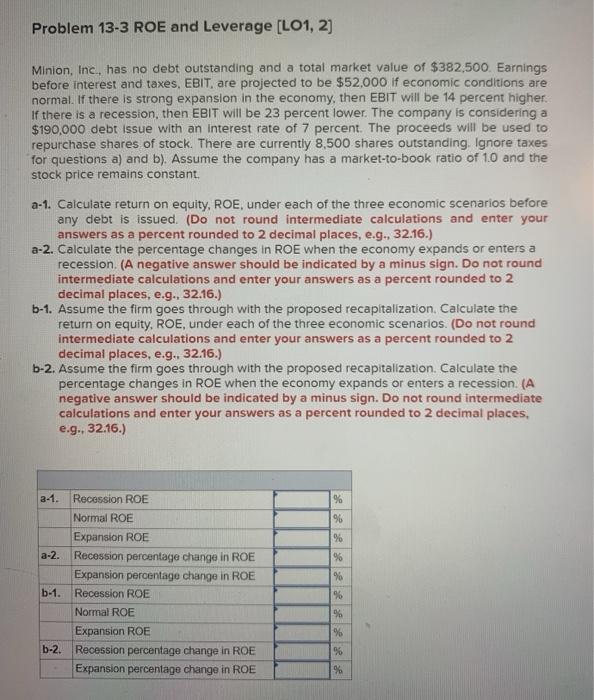  Problem 13-3 ROE and Leverage (LO1, 2] Minion, Inc., has no